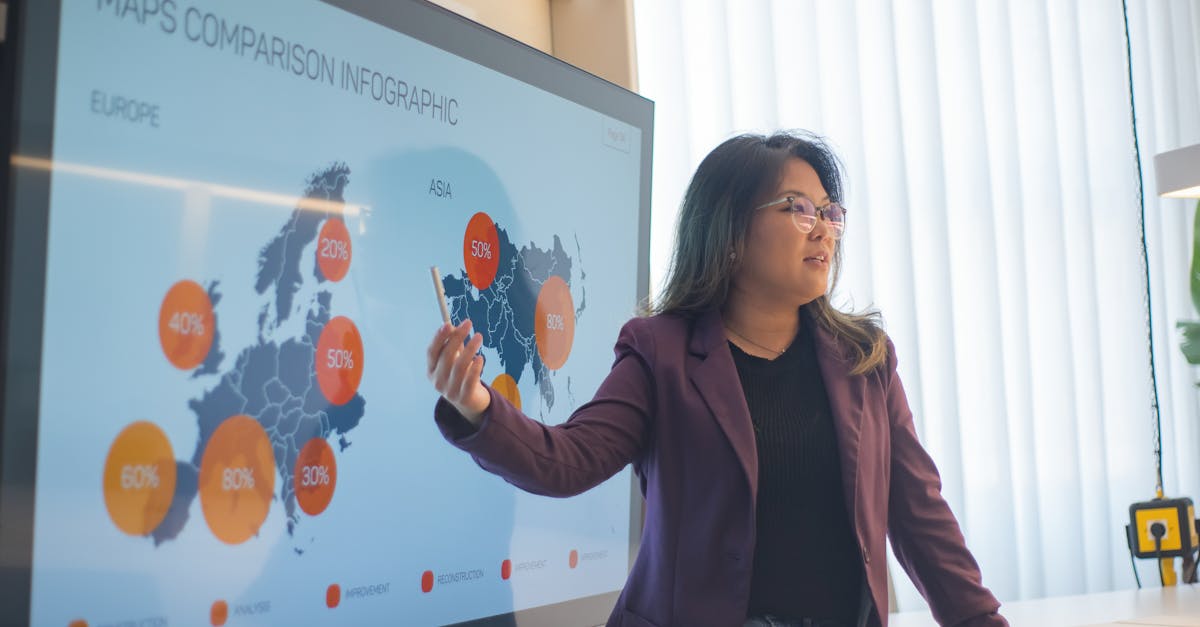 掌握SEO的十大技能和心得